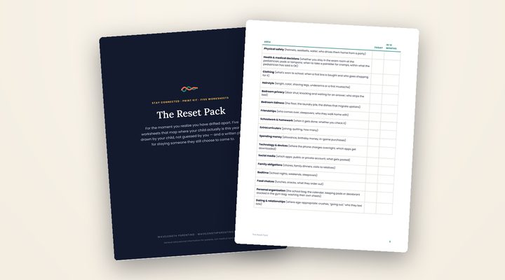 The cover of The Reset Pack beside page 6, the printable Control Transfer Map worksheet